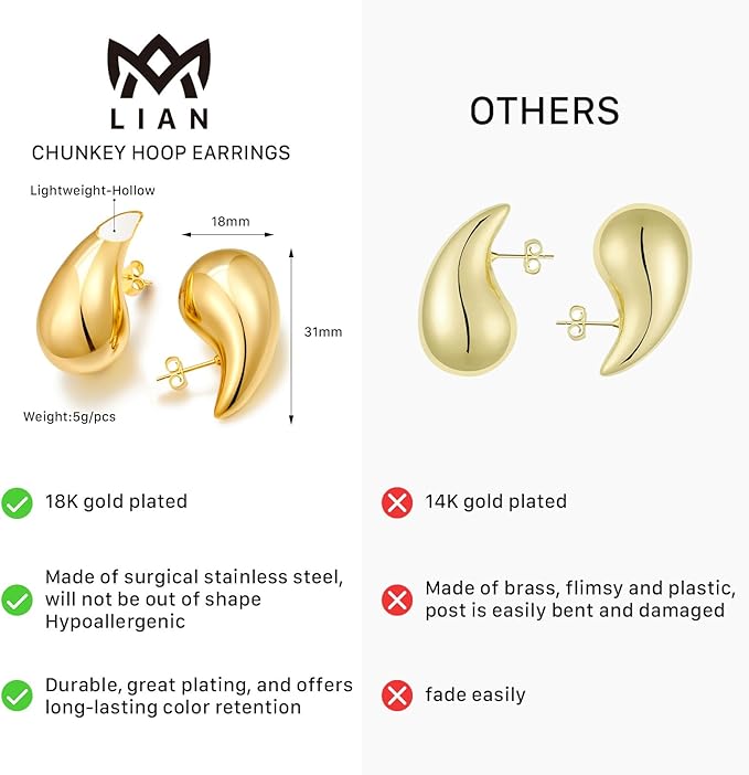 LIAN’s Luxe 18K Gold Plated Waterdrop Hoops