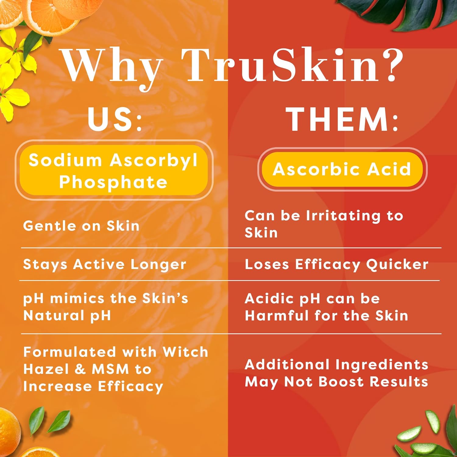 TruSkin Vitamin C Serum: Brightening Anti-Aging Elixir with Hyaluronic Acid & Aloe