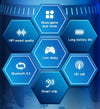Lenovo | GM2 Pro |Bluetooth 5.3 |Music & Gaming Earphones
